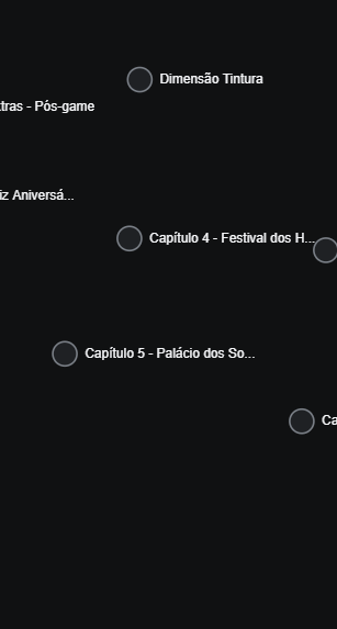 Organização